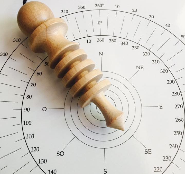 How to calculate your fundamental ray