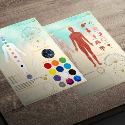 Dowsing and tele-radiesthesia chart: body and aura (English)