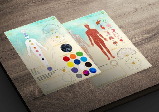 Dowsing and tele-radiesthesia chart: body and aura (English)