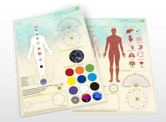 Radiesthesia Color Chart