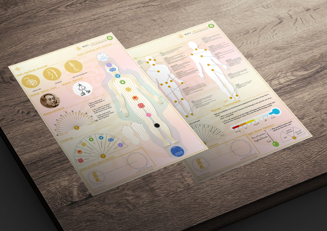 Master Chart Format