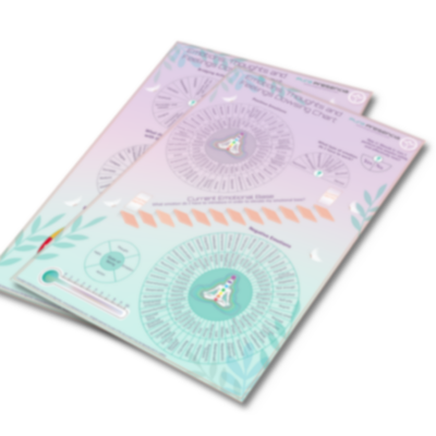 Double Dowsing chart Emotions and feelings