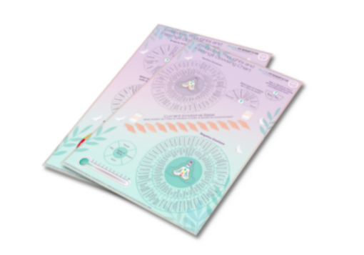 Double Dowsing chart Emotions and feelings