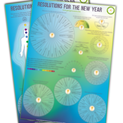 Dowsing sheet chart New Year´s Resolutions