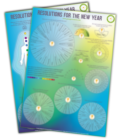 Dowsing sheet chart New Year´s Resolutions