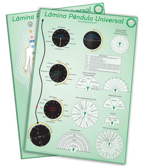 Lámina del Péndulo Universal