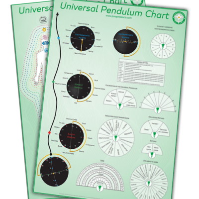 Universal Pendulum Dowsing chart