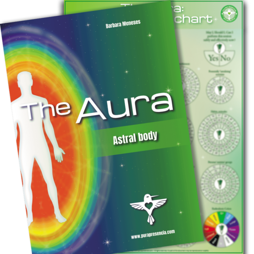 Aura, the Astral body Manual