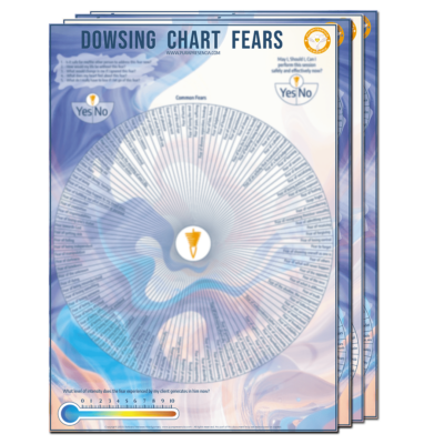 Dowsing fears chart