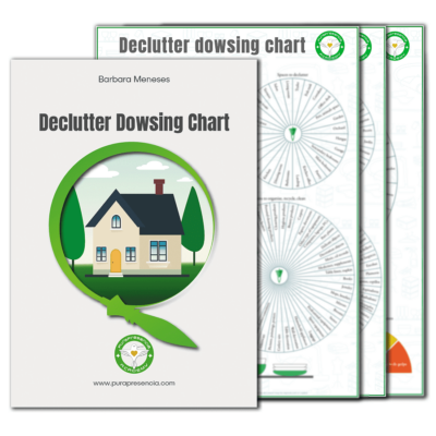 Decluttering chart