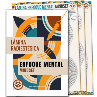 Lámina Enfoque Mental (Mindset)